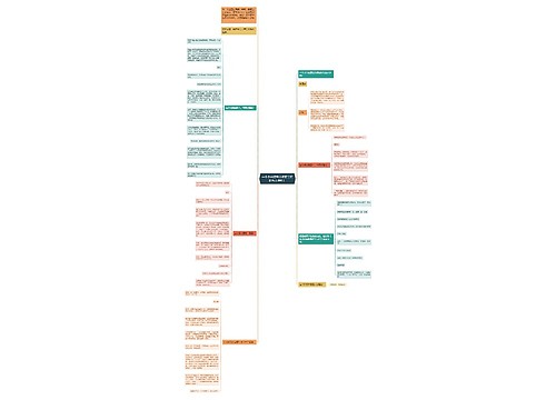 一个小白运营必须要经历的五大学科! 一个小白运营必须要经历的五大学科!