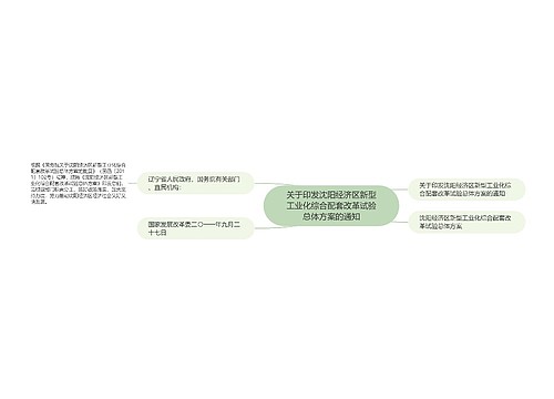 关于印发沈阳经济区新型工业化综合配套改革试验总体方案的通知