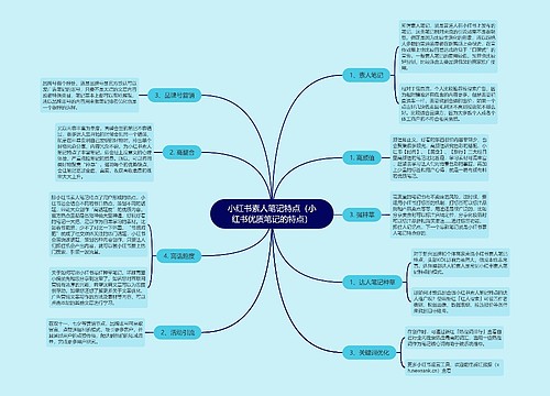 小红书素人笔记特点（小红书优质笔记的特点）