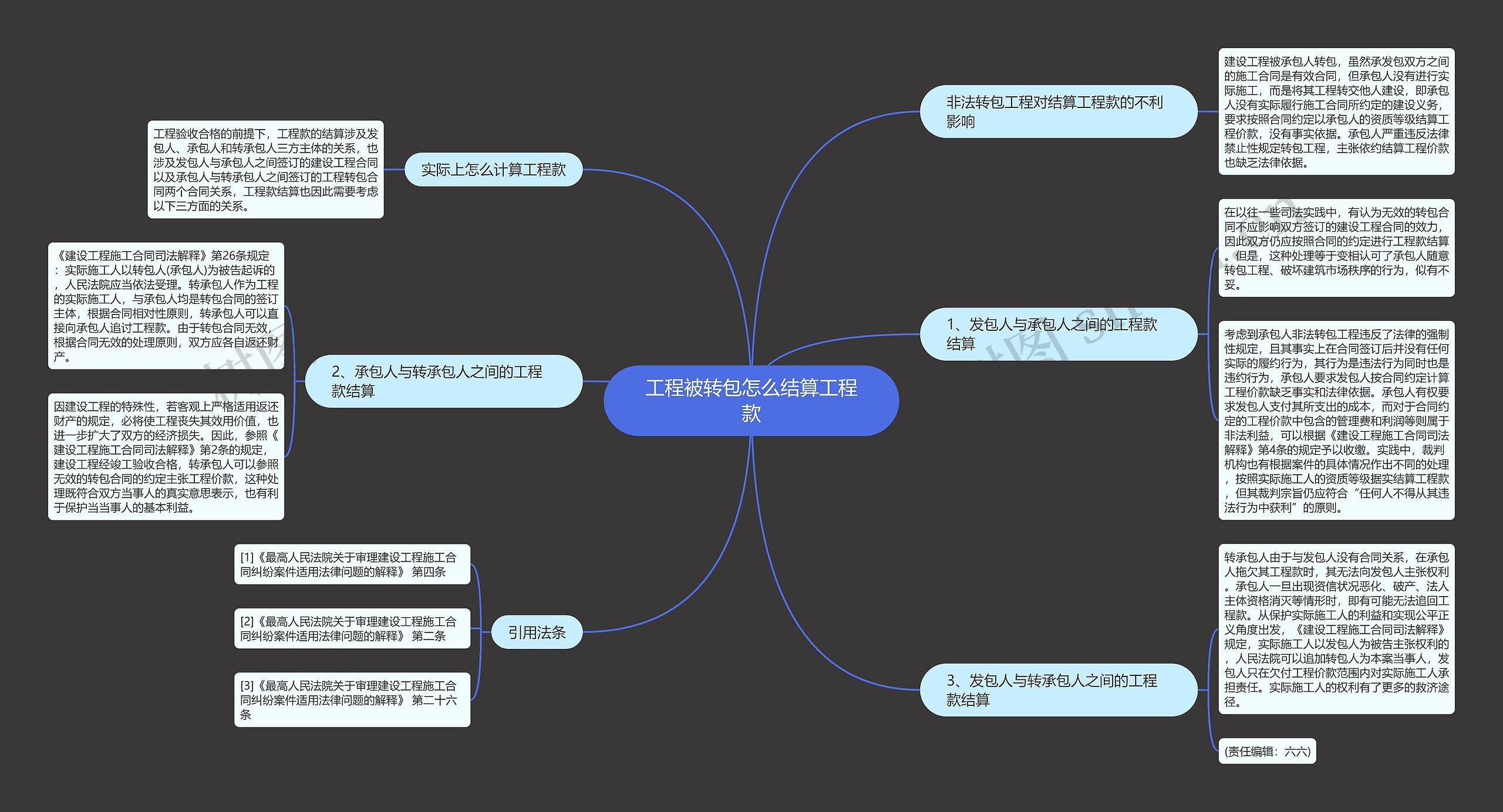 工程被转包怎么结算工程款 工程被转包怎么结算工程款