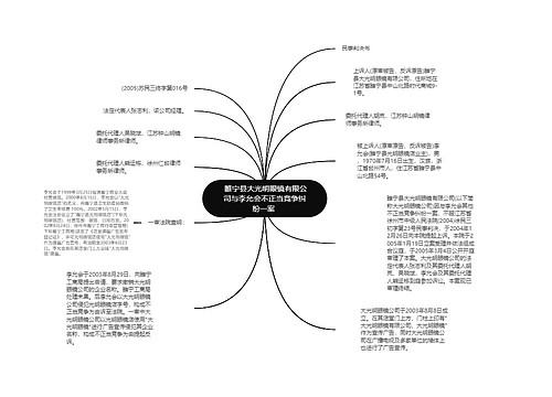  睢宁县大光明眼镜有限公司与李允会不正当竞争纠纷一案 