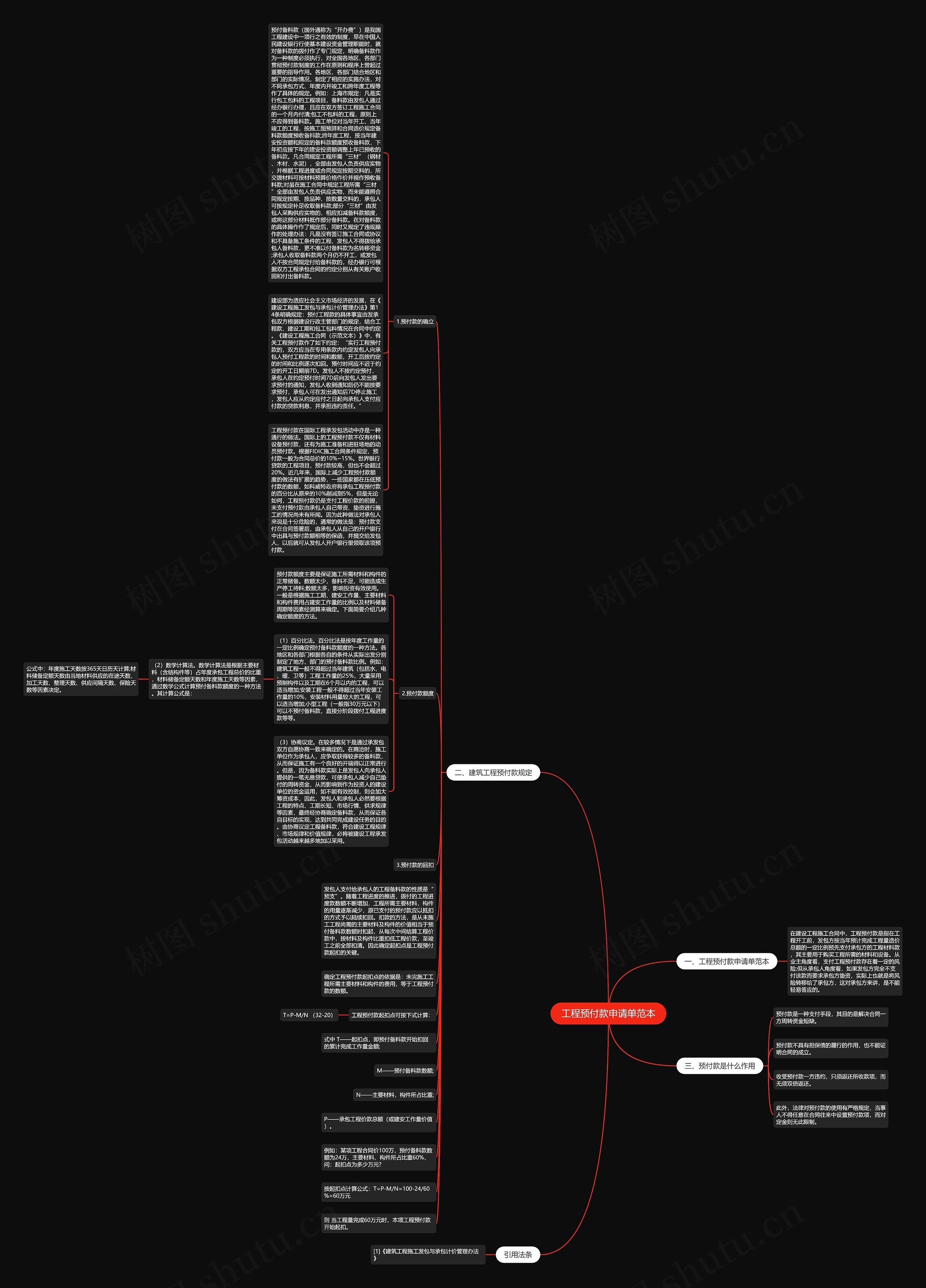 工程预付款申请单范本思维导图
