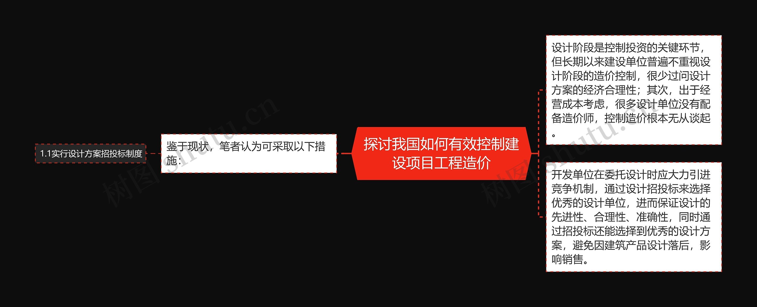 探讨我国如何有效控制建设项目工程造价