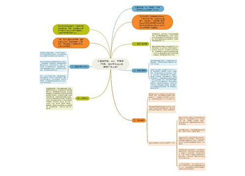从基础内容、seo、新媒体、PR稿、活动来谈app品牌推广怎么做?