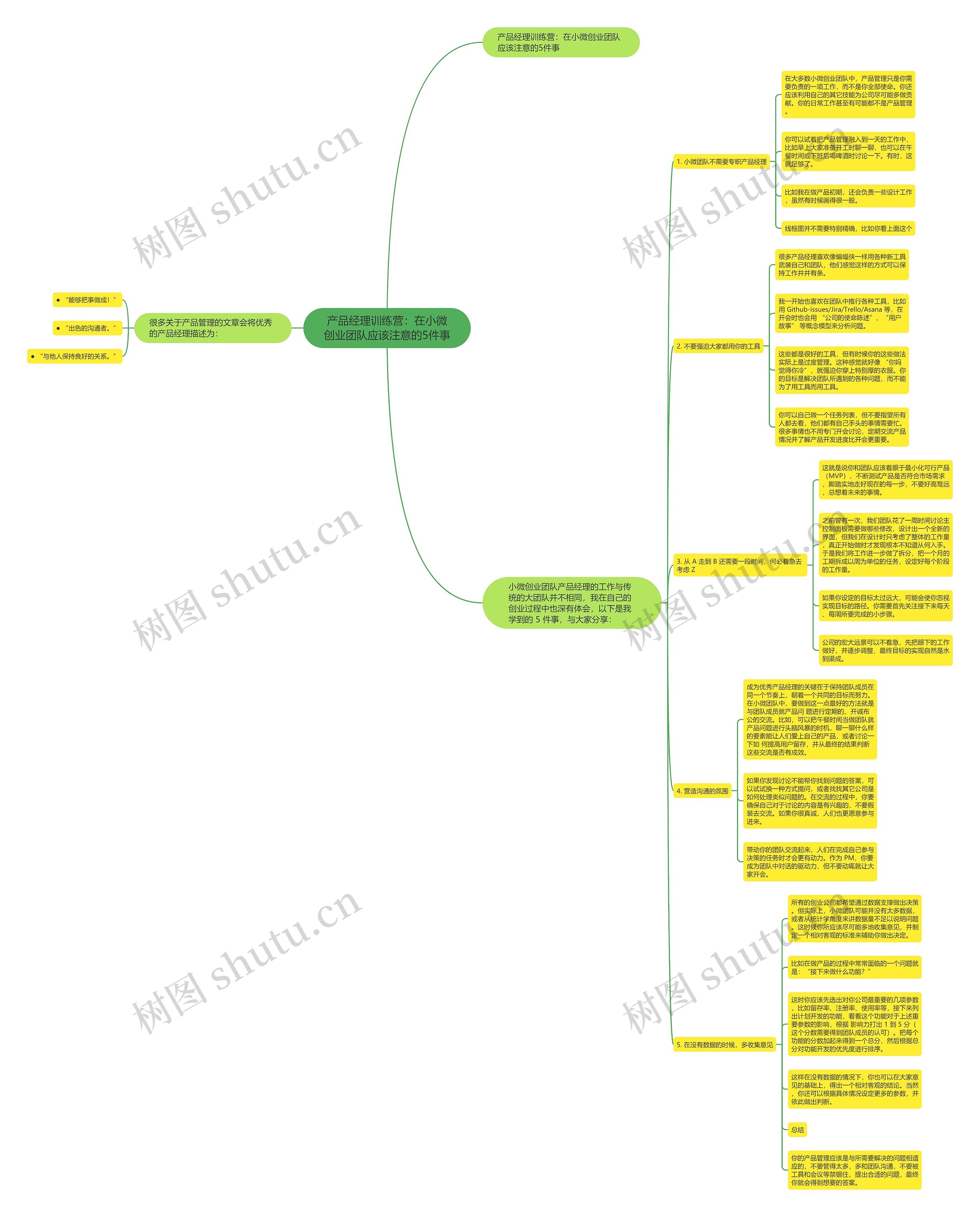 产品经理训练营:在小微创业团队应该注意的5件事 产品经理训练营:在小微创业团队应该注意的5件事