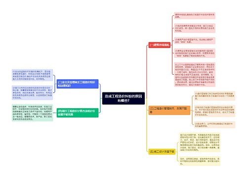 造成工程造价纠纷的原因有哪些?