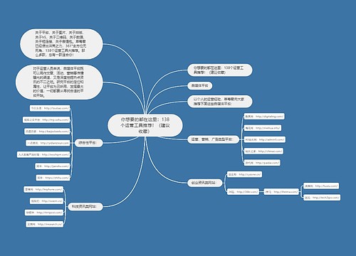 你想要的都在这里：138个运营工具推荐！（建议收藏）