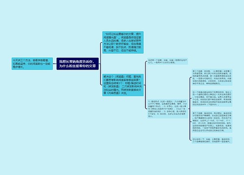 我想从营销角度告诉你，为什么粉丝爱看你的文章