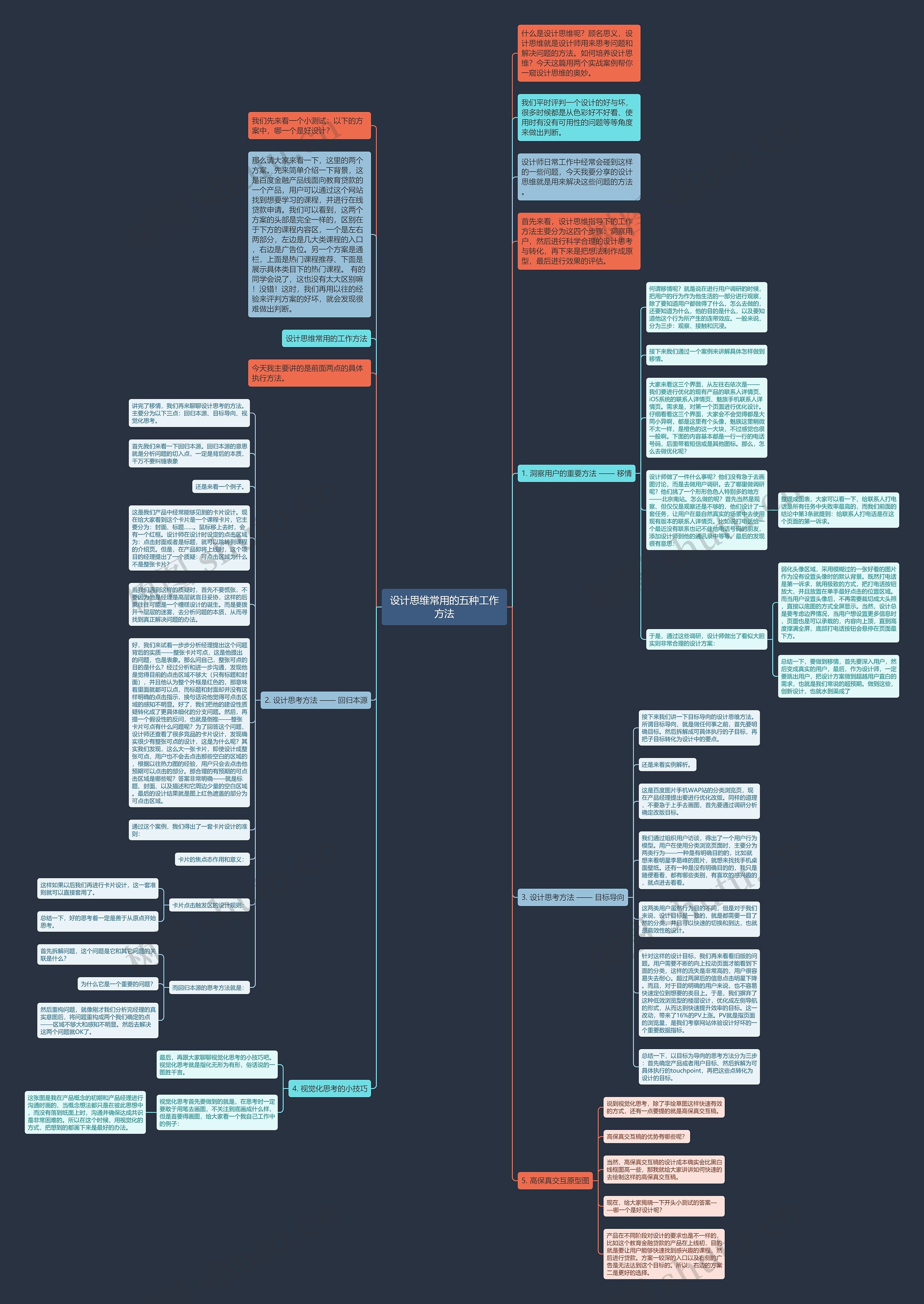 设计思维常用的五种工作方法思维导图