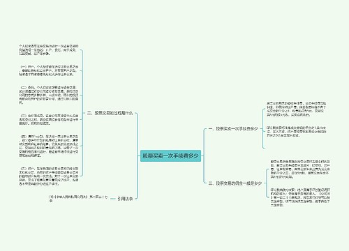 股票买卖一次手续费多少