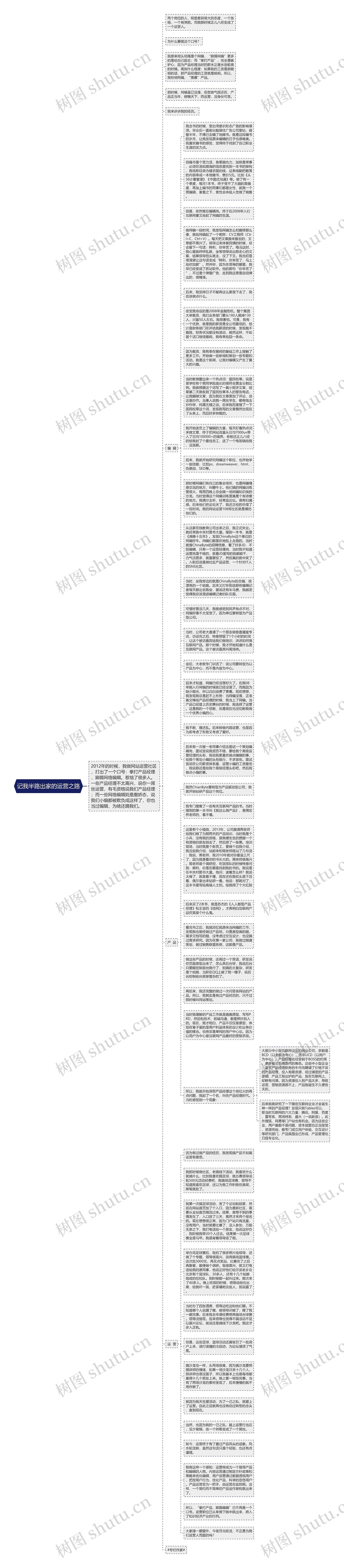 记我半路出家的运营之路思维导图