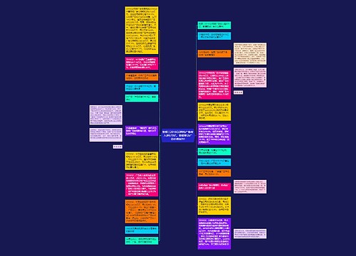 数据 | 2016Q2网络广告收入超670亿,数据驱动广告价值提升! 数据 | 2016Q2网络广告收入超670亿,数据驱动广告价值提升!