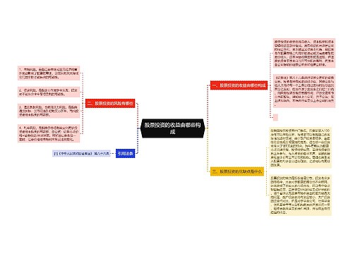 股票投资的收益由哪些构成