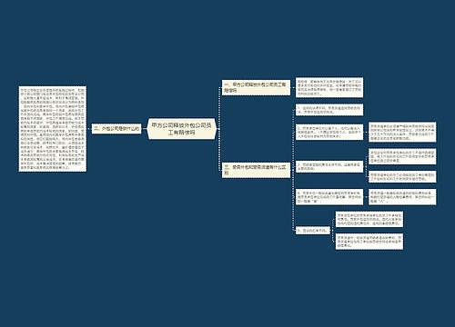 甲方公司释放外包公司员工有赔偿吗