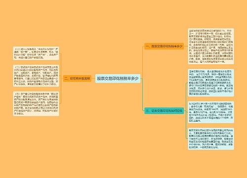 股票交易印花税税率多少