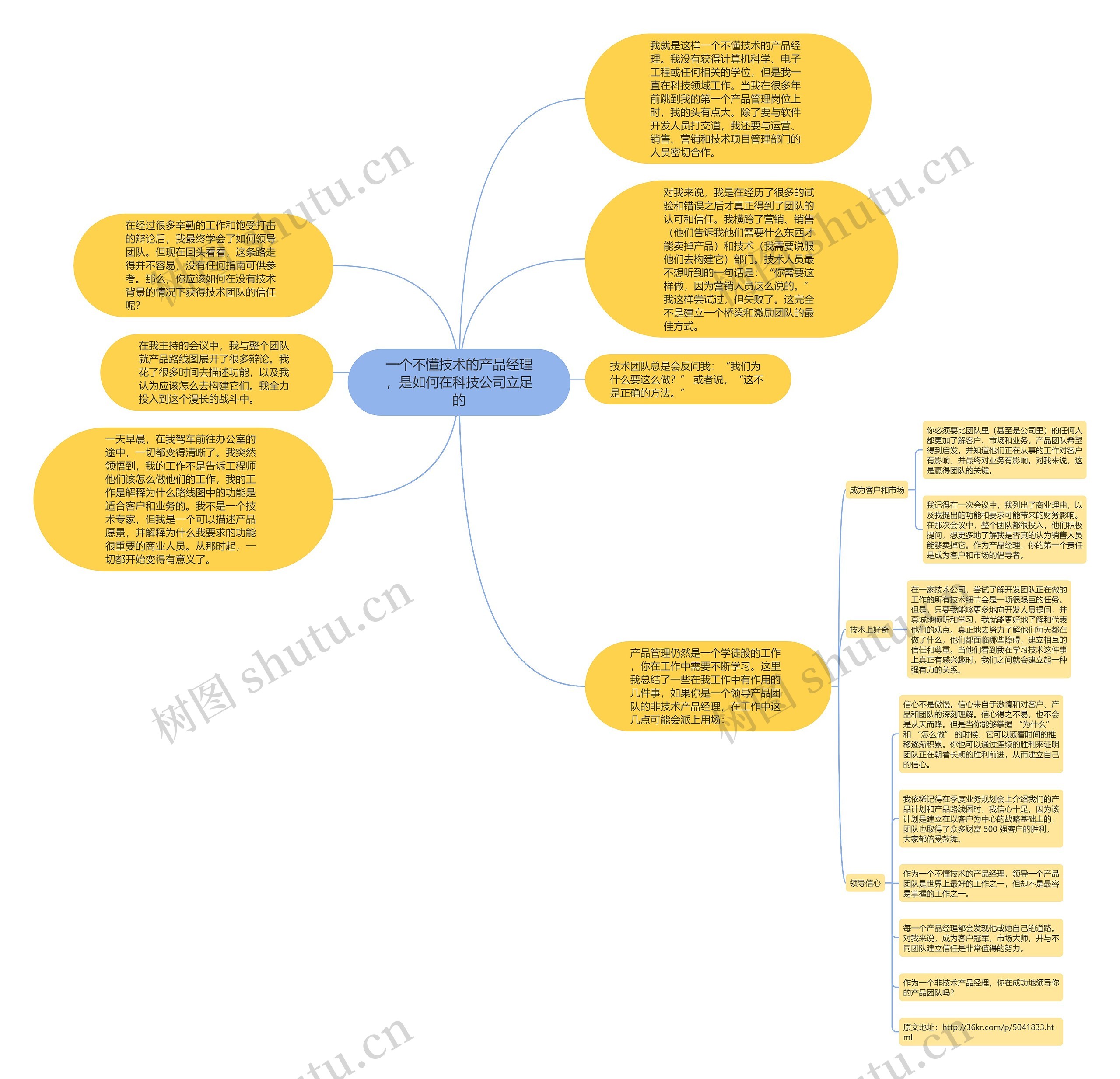 一个不懂技术的产品经理，是如何在科技公司立足的思维导图
