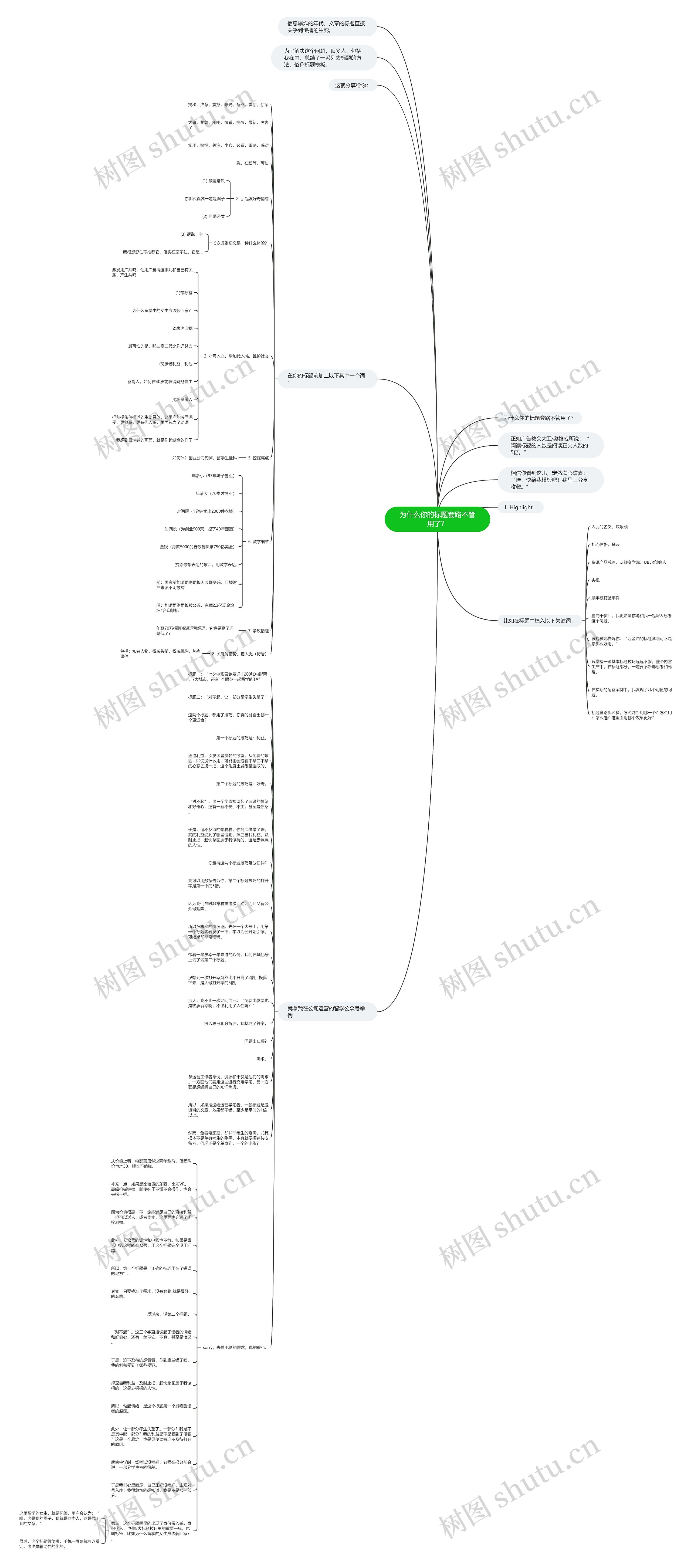 为什么你的标题套路不管用了？