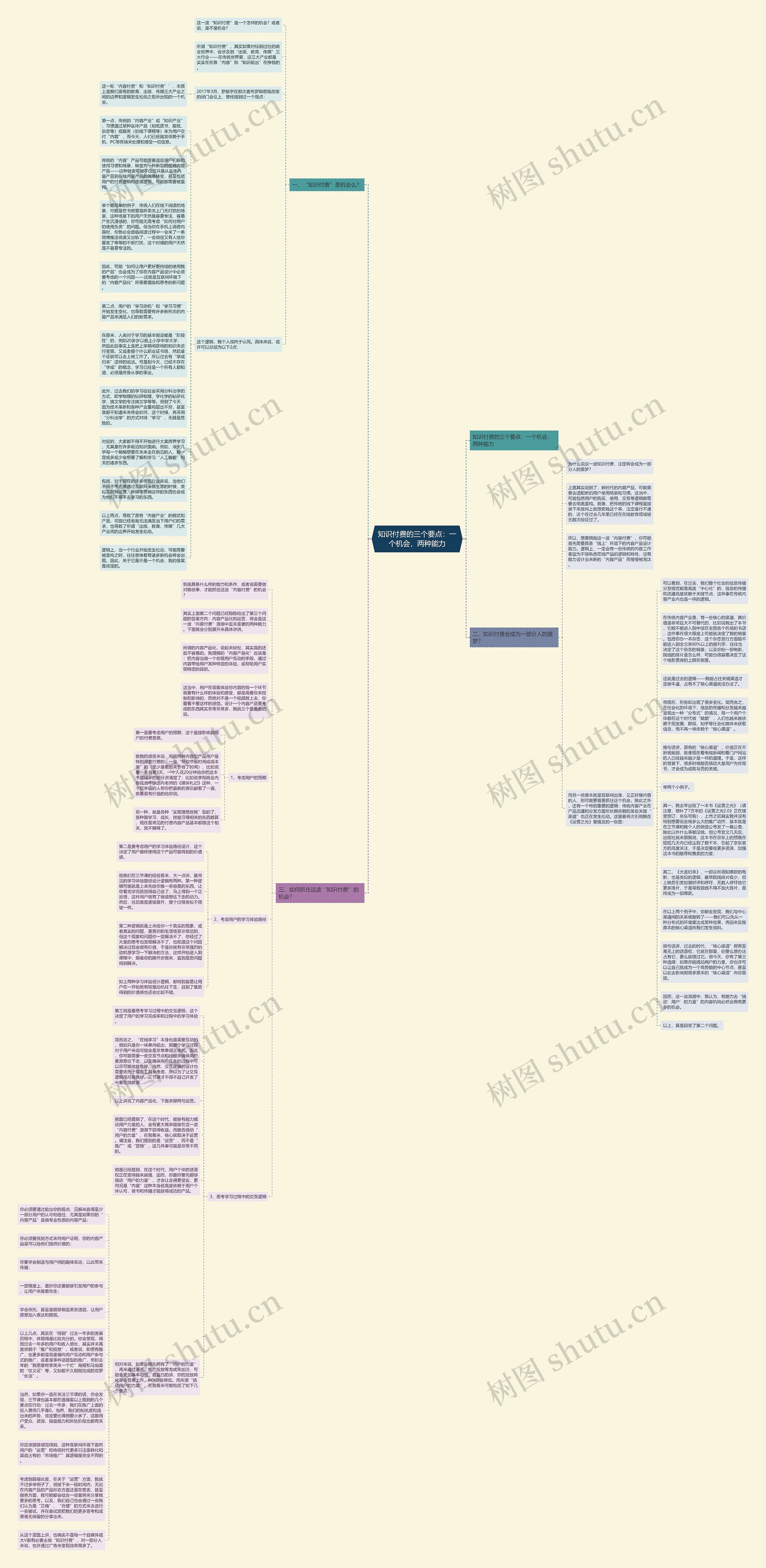 知识付费的三个要点：一个机会，两种能力思维导图