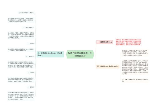 股票佣金怎么算出来，手续费要多少