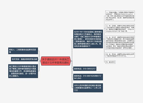 关于请报送2011年度施工图设计文件审查情况通知