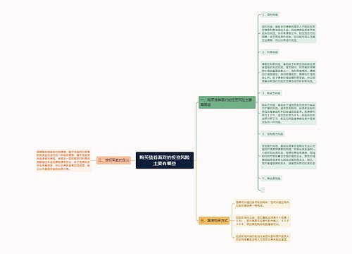 购买债券面对的投资风险主要有哪些