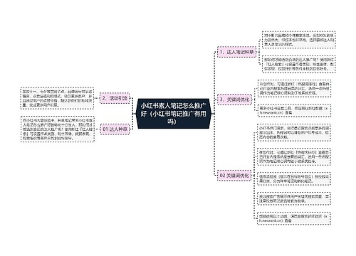 小红书素人笔记怎么推广好（小红书笔记推广有用吗）