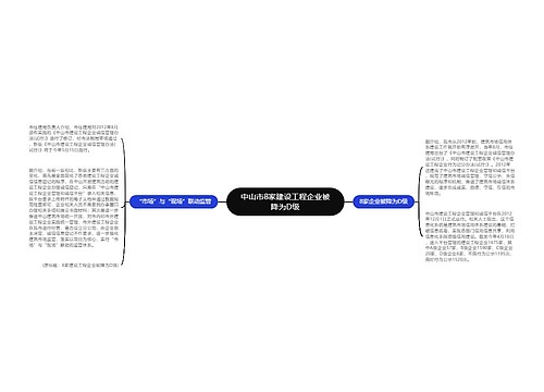 中山市8家建设工程企业被降为D级