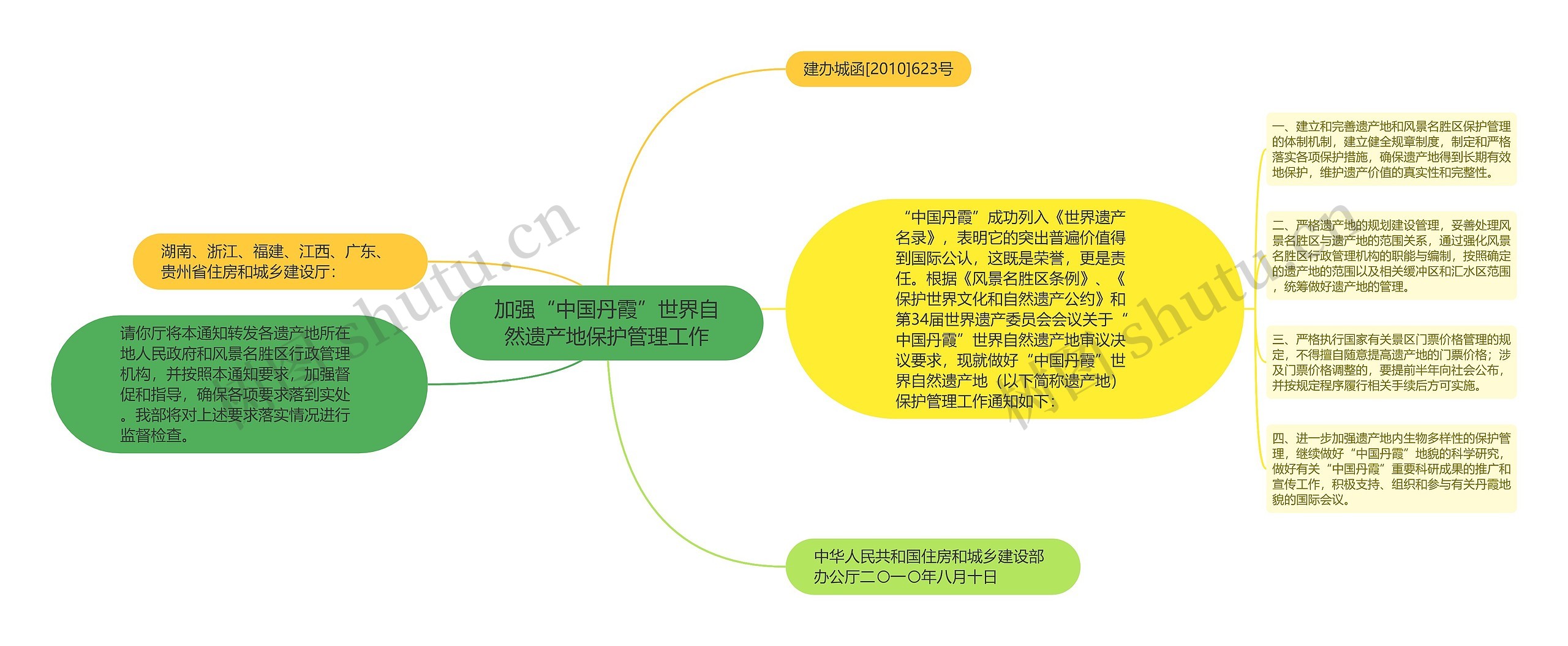 加强“中国丹霞”世界自然遗产地保护管理工作