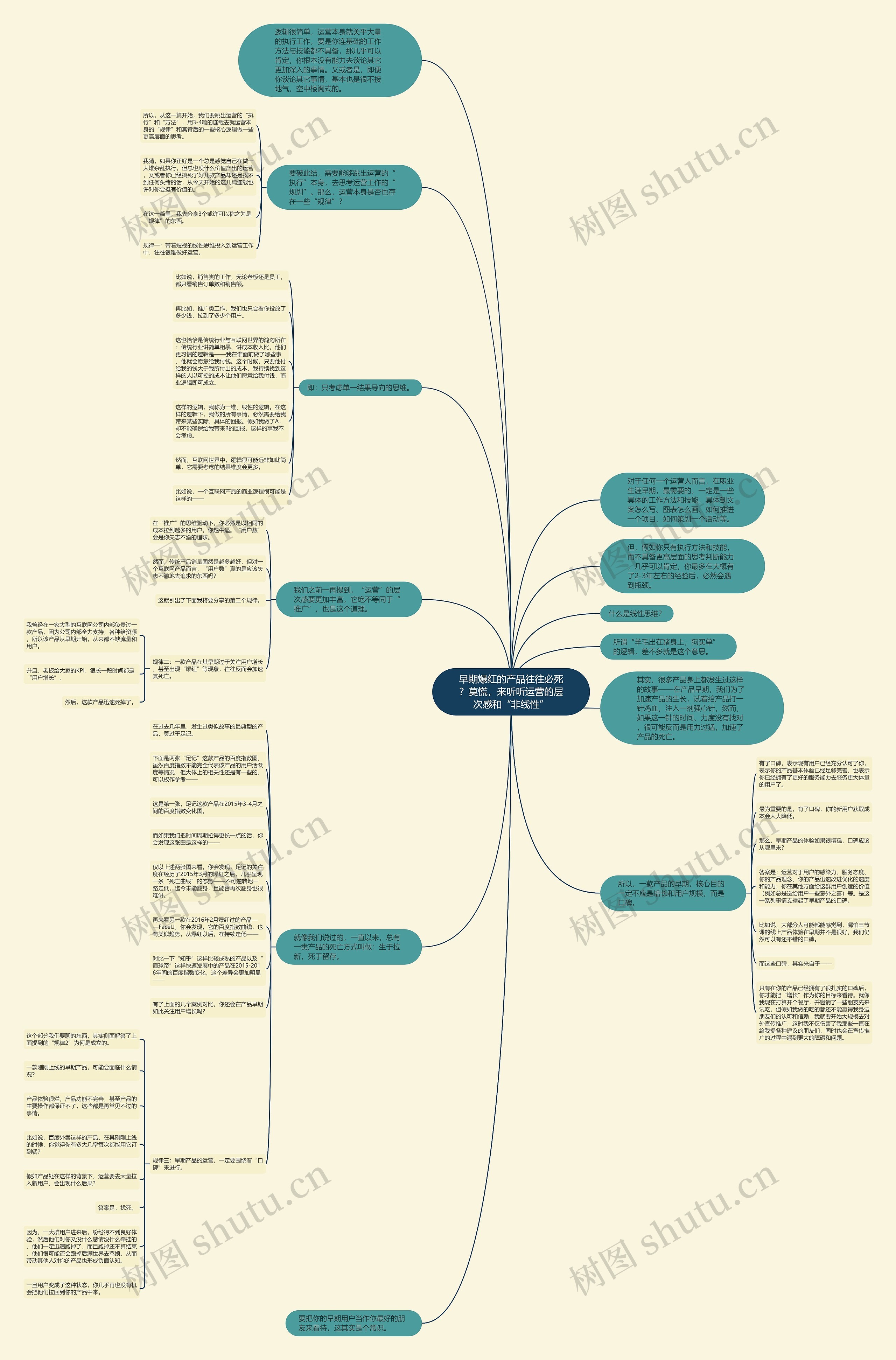 早期爆红的产品往往必死？莫慌，来听听运营的层次感和“非线性”