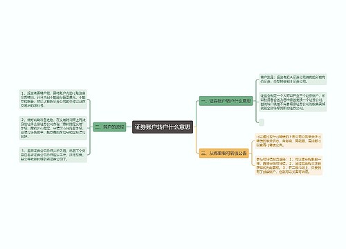 证券账户转户什么意思