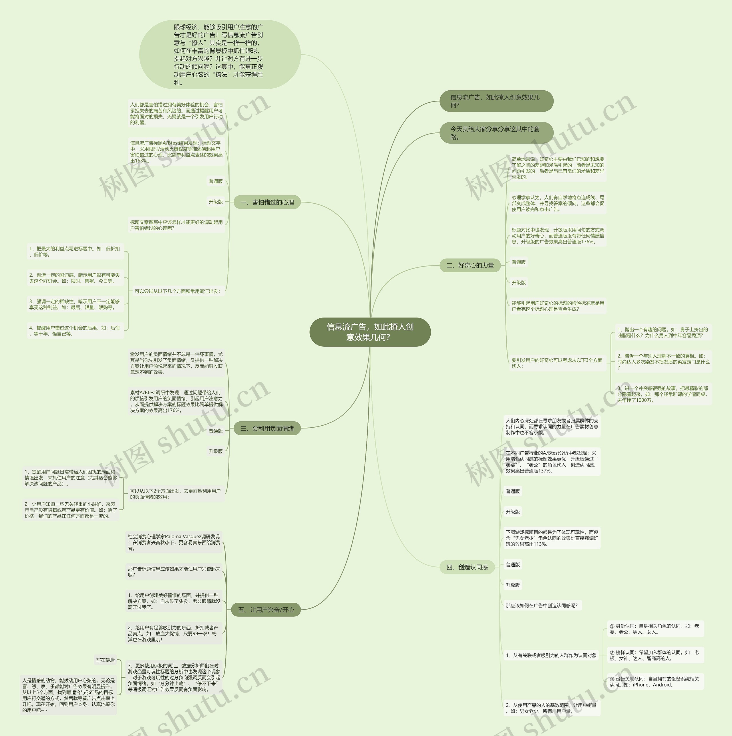 信息流广告,如此撩人创意效果几何? 信息流广告,如此撩人创意效果几何?