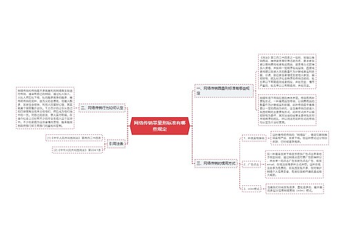 网络传销罪量刑标准有哪些规定