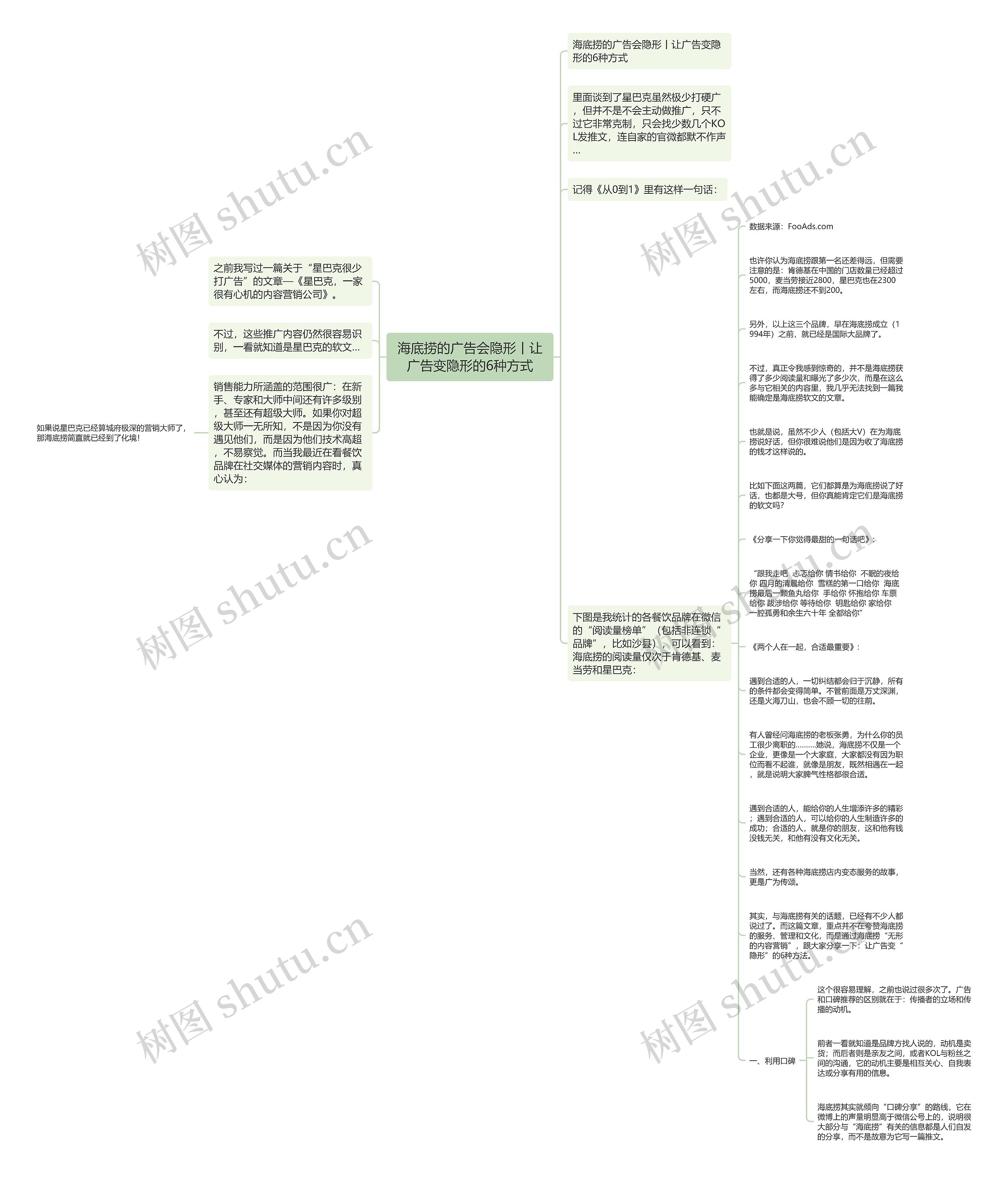 海底捞的广告会隐形丨让广告变隐形的6种方式思维导图