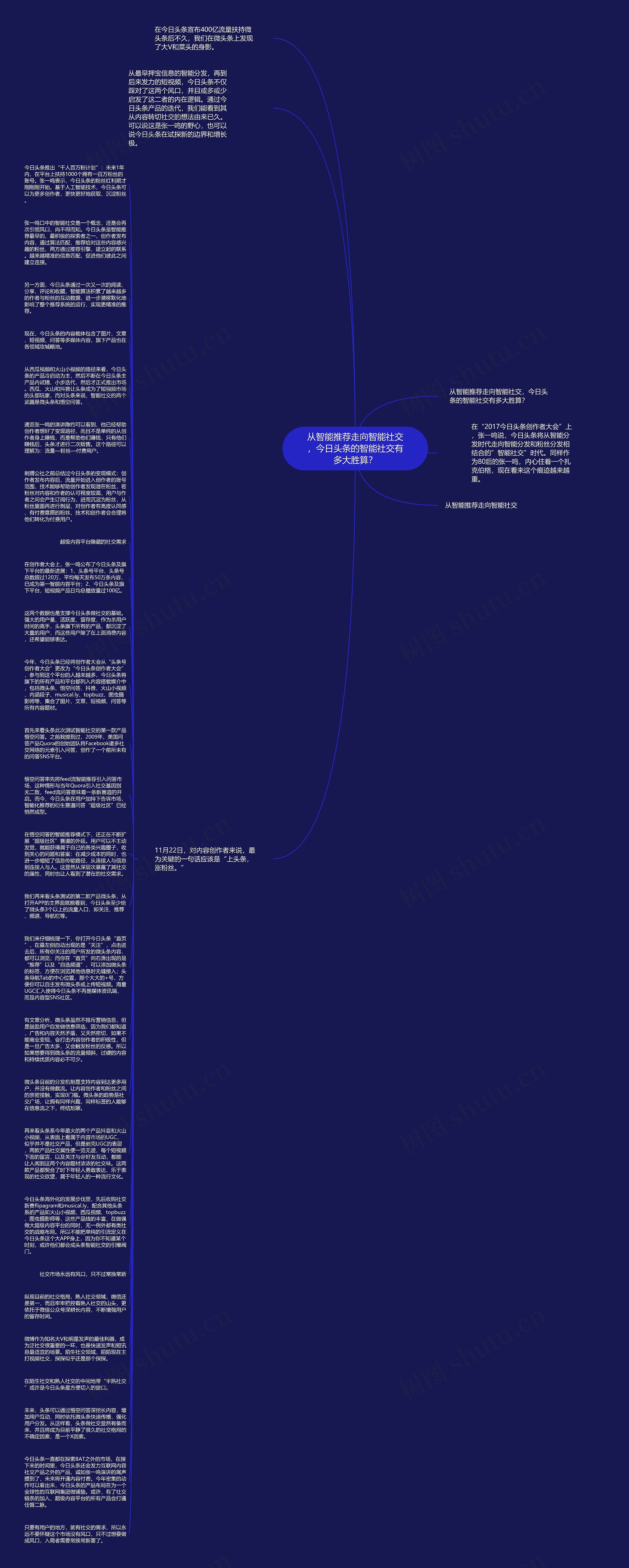 从智能推荐走向智能社交，今日头条的智能社交有多大胜算？思维导图