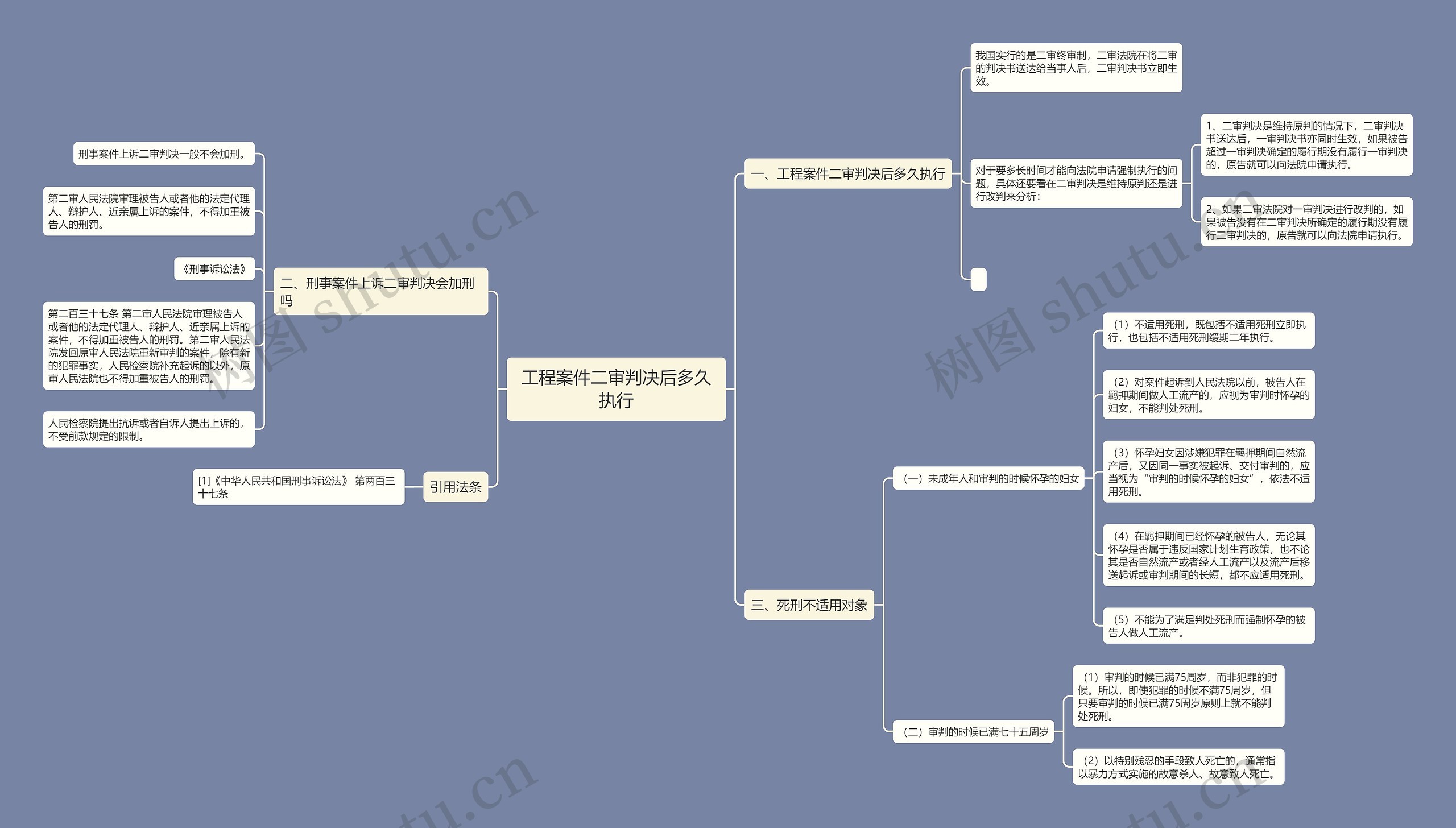 工程案件二审判决后多久执行 工程案件二审判决后多久执行