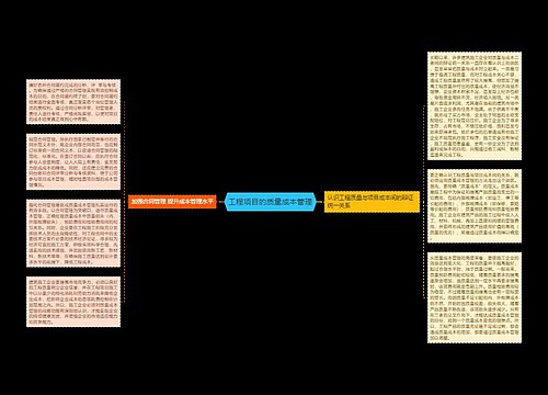 工程项目的质量成本管理