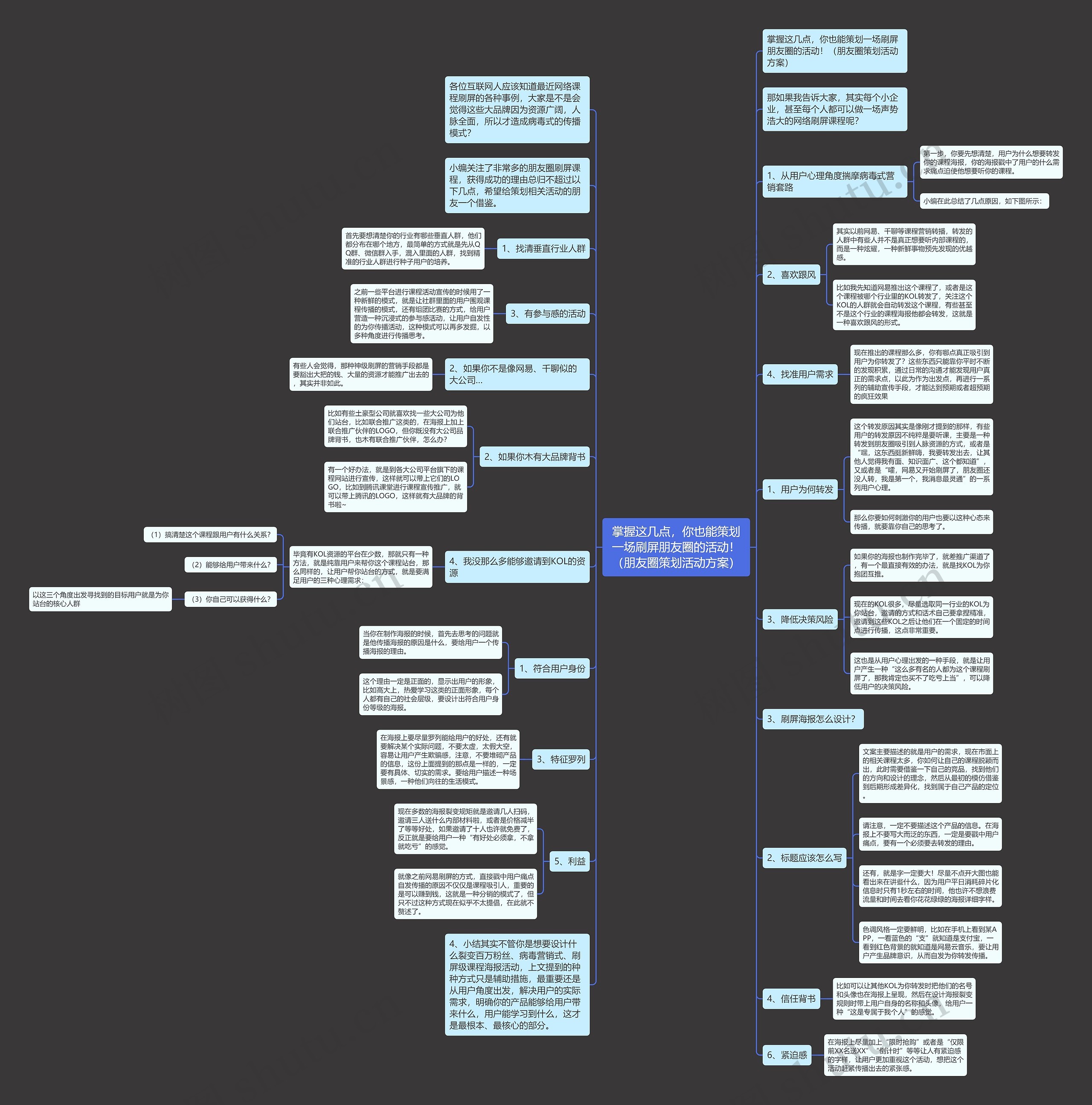 掌握这几点,你也能策划一场刷屏朋友圈的活动!(朋友圈策划活动方案) 掌握这几点,你也能策划一场刷屏朋友圈的活动!(朋友圈策划活动方案)