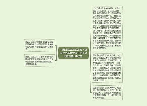 中国证监会正式发布《证券投资基金管理公司子公司管理暂行规定》