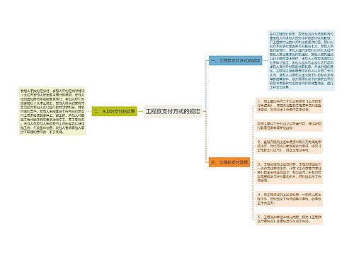 工程款支付方式的规定