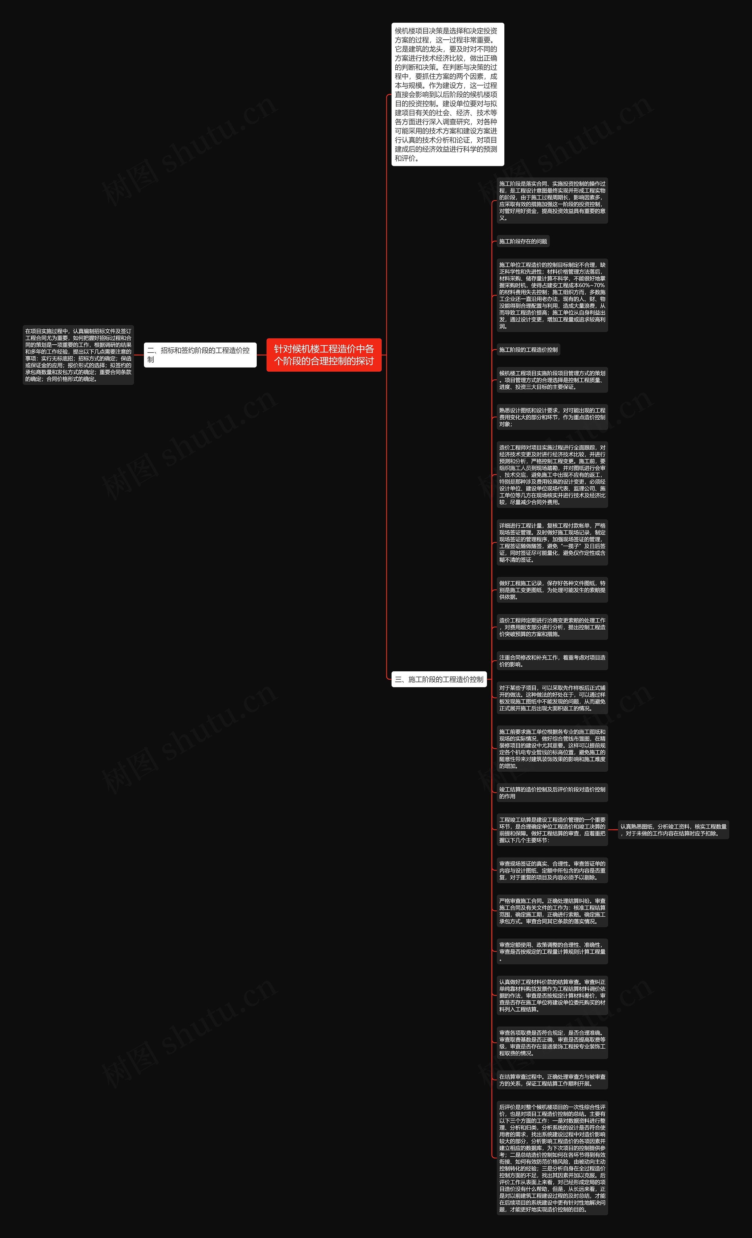 针对候机楼工程造价中各个阶段的合理控制的探讨思维导图