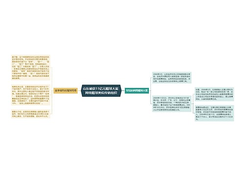 山东破获11亿元赌球大案 网络赌球类似传销组织