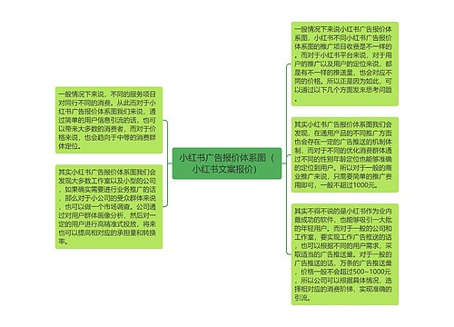 小红书广告报价体系图（小红书文案报价）
