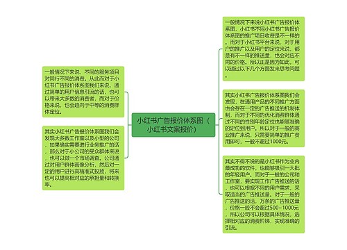 小红书广告报价体系图（小红书文案报价）