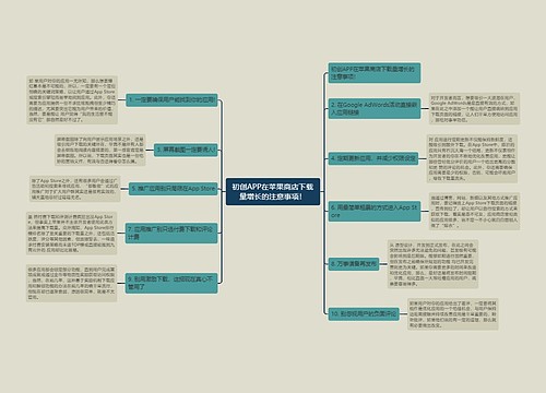 初创APP在苹果商店下载量增长的注意事项！