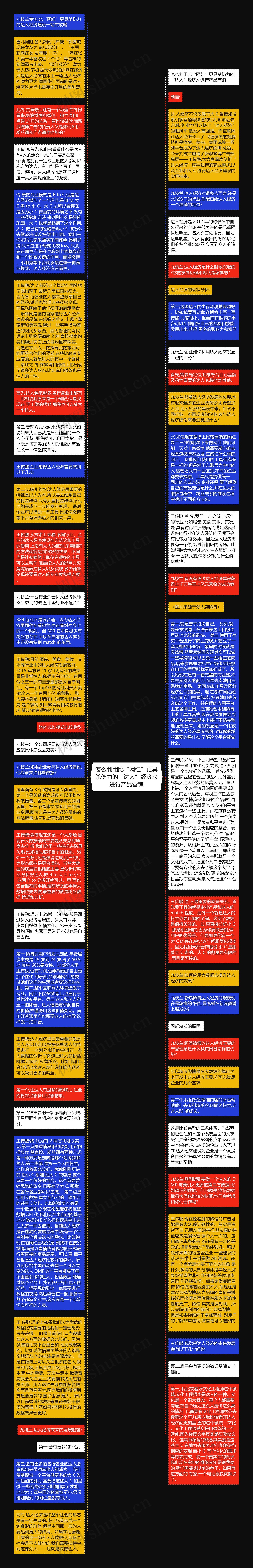 怎么利用比“网红”更具杀伤力的“达人”经济来进行产品营销思维导图