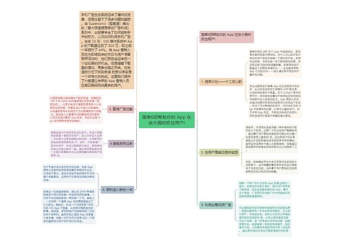 简单6招帮助你的 App 在放大假时抓住用户!