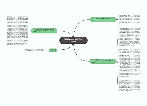 工程价款优先受偿权的行使条件