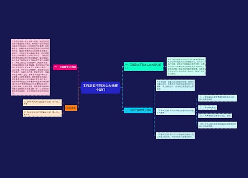 工程款收不到怎么办找哪个部门