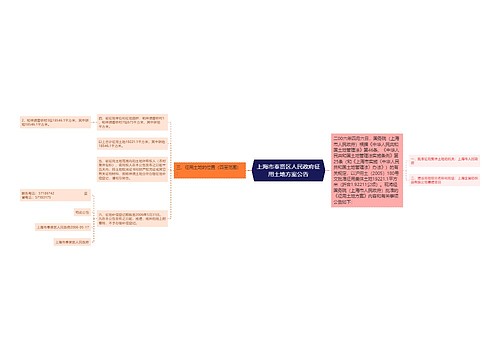 上海市奉贤区人民政府征用土地方案公告