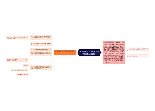 上海市奉贤区人民政府征用土地方案公告